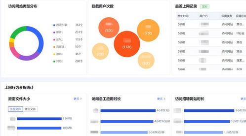 監控軟件引爭議 深信服的教訓與計算機軟件開發的倫理反思